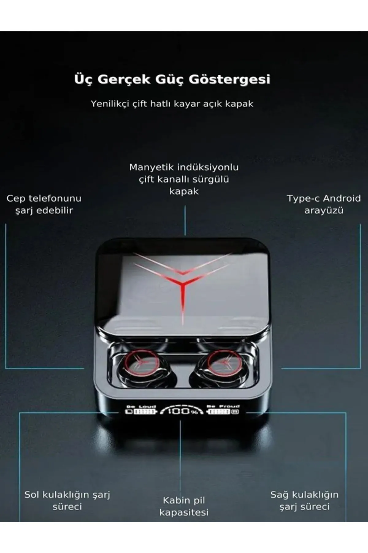M88 Plus Şarj Göstergeli Powerbank Özellikli Bluetooth Kablosuz Kulakiçi Kulaklık Siyah